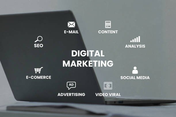 Digital Marketing, internet marketing and online marketing abstraction
